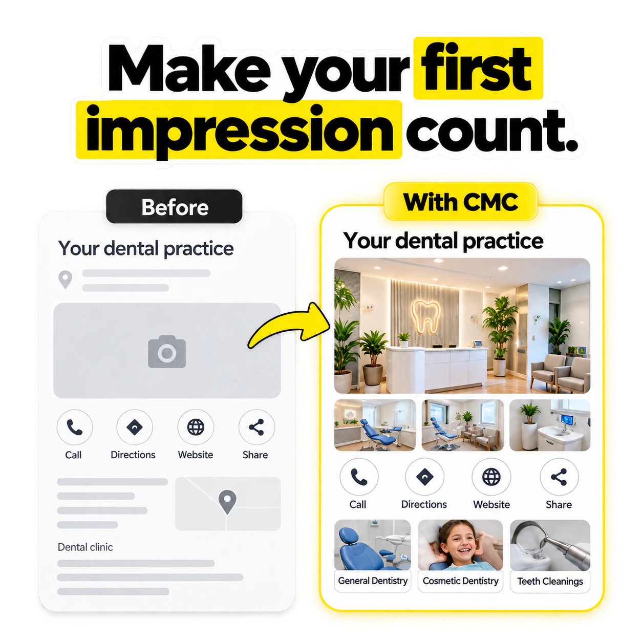 Dental profile before and with CMC